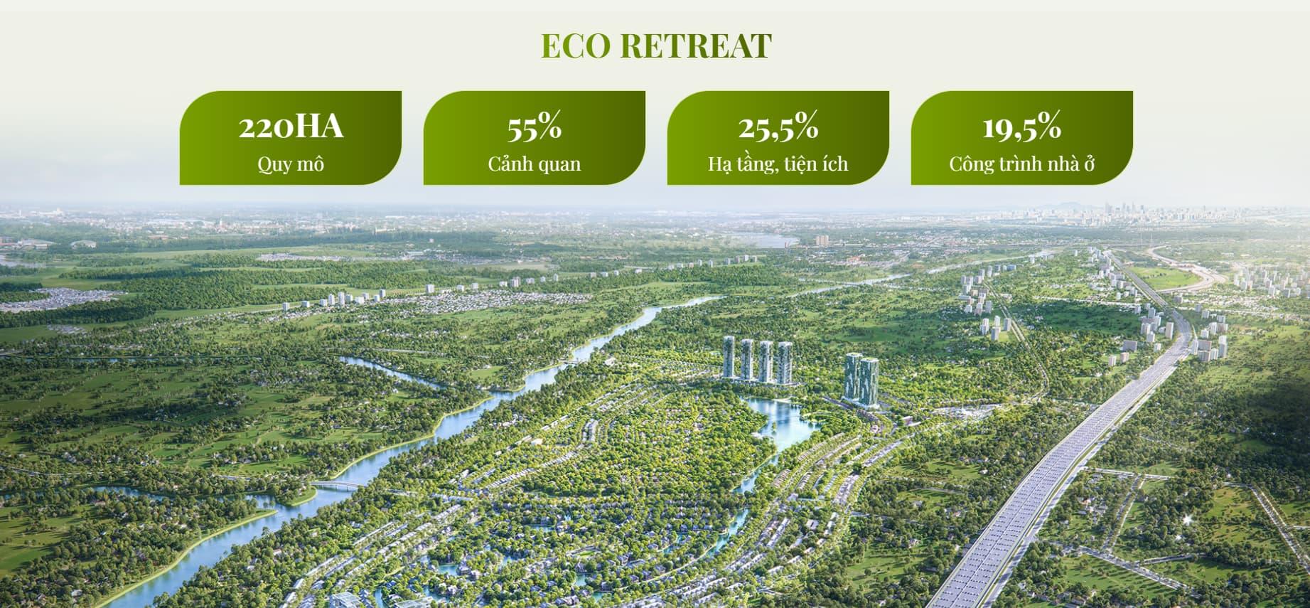 Eco Retreat Ben Luc